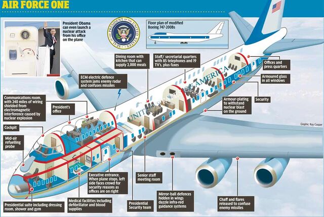File:Air-Force-One-Layout.jpg