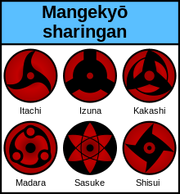 220px-Sharingan-evo-2.svg