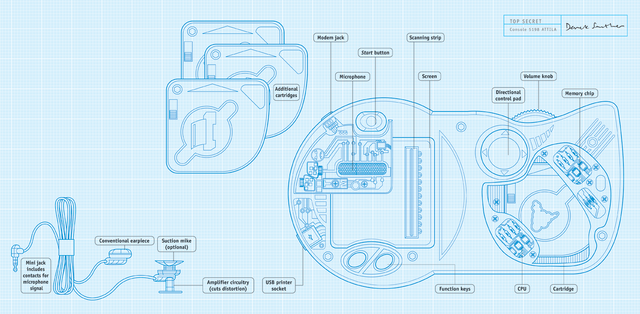 File:Console large.png