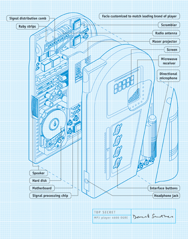 File:Mp3player large.png