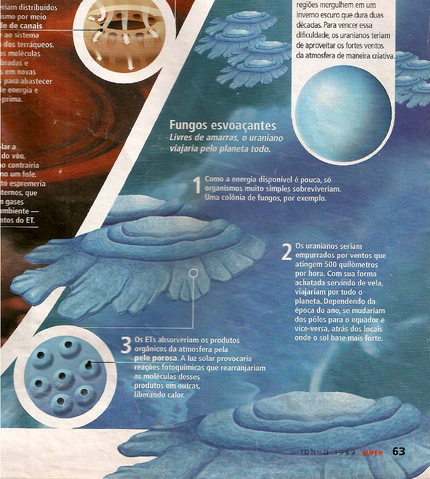 File:Superinteressante Uranian.png