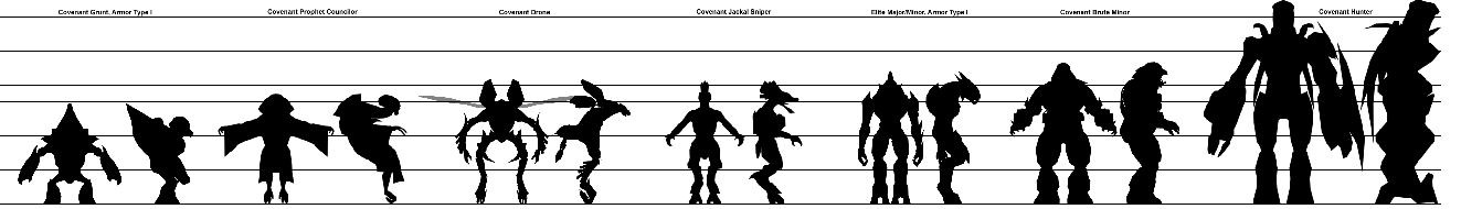 Mysticgotjokes Height