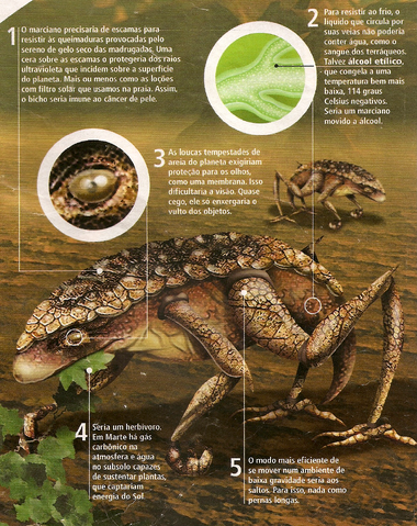 File:Superinteressante Martian.png