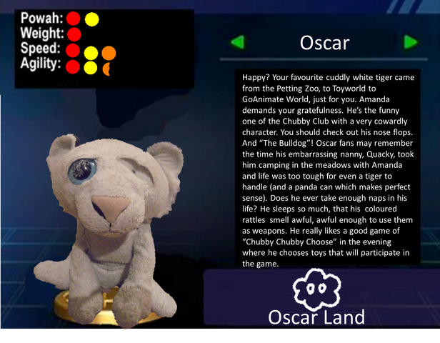 File:Oscar Final Trophy.png