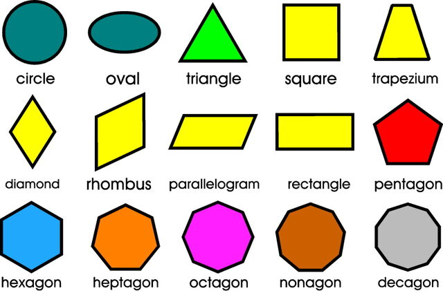 File:2dshape 2d shape.jpg