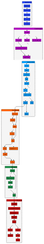 File:6 Scales Mk2.png