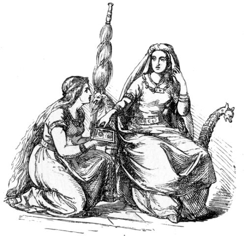 File:Frigg and Fulla 1874.jpg