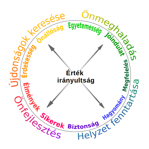Fájl:Emberi ertek kor hatter.png