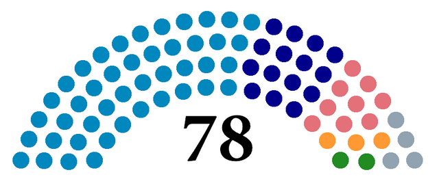 File:CabecianSenateSeats.png