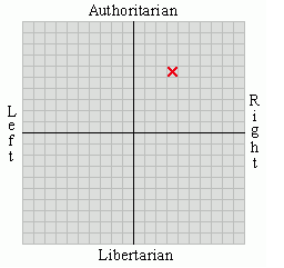 File:Politics.png