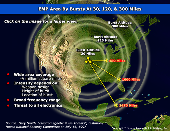 File:EMP.png