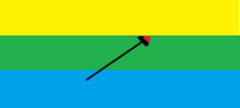 Guineausta