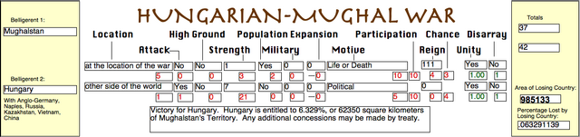 File:Hungarian-Mughal War (PM).png