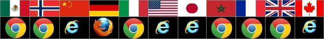 File:Epcot browser usage.jpg