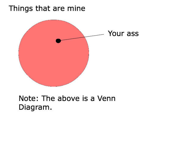 File:Yourassismine.jpg