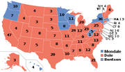 1988 presidential election (Thanks Jimmy!)
