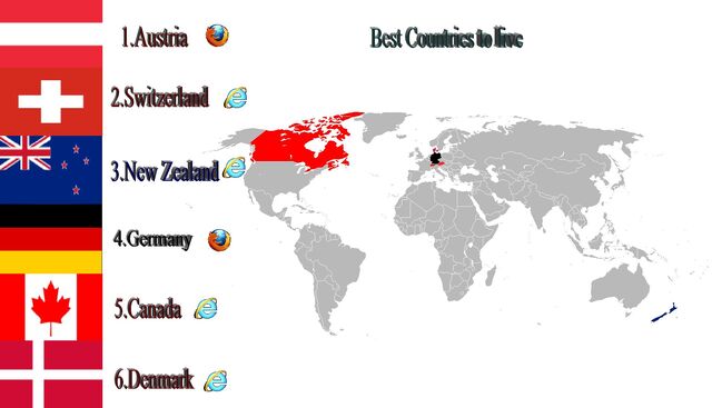 File:Best countries to live.jpg