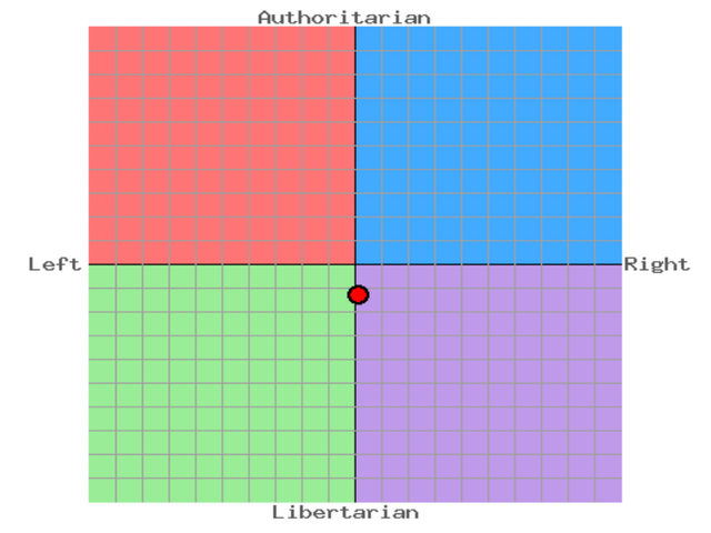 File:LeftRight.png