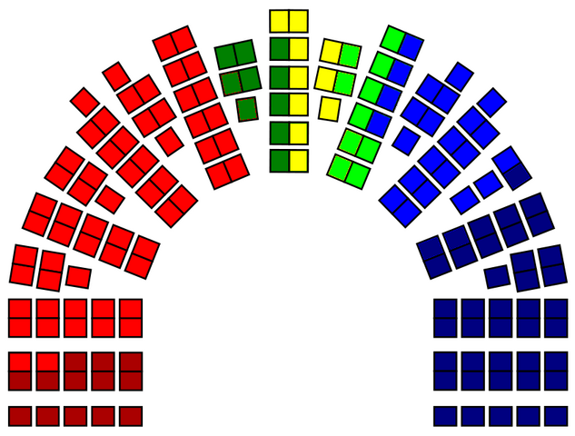 File:Stortingsvalget 2005.png