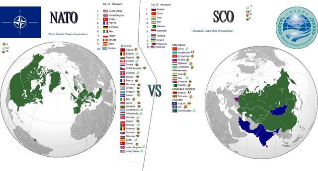 File:Natovssco.jpg
