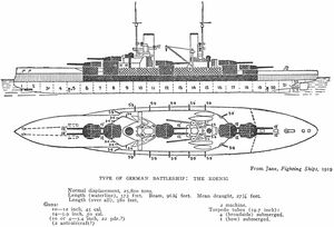 Konig line drawing