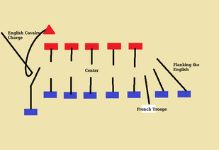 BattleofKnaytonMap