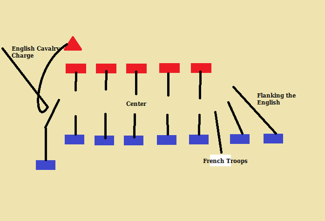 File:BattleofKnaytonMap.png