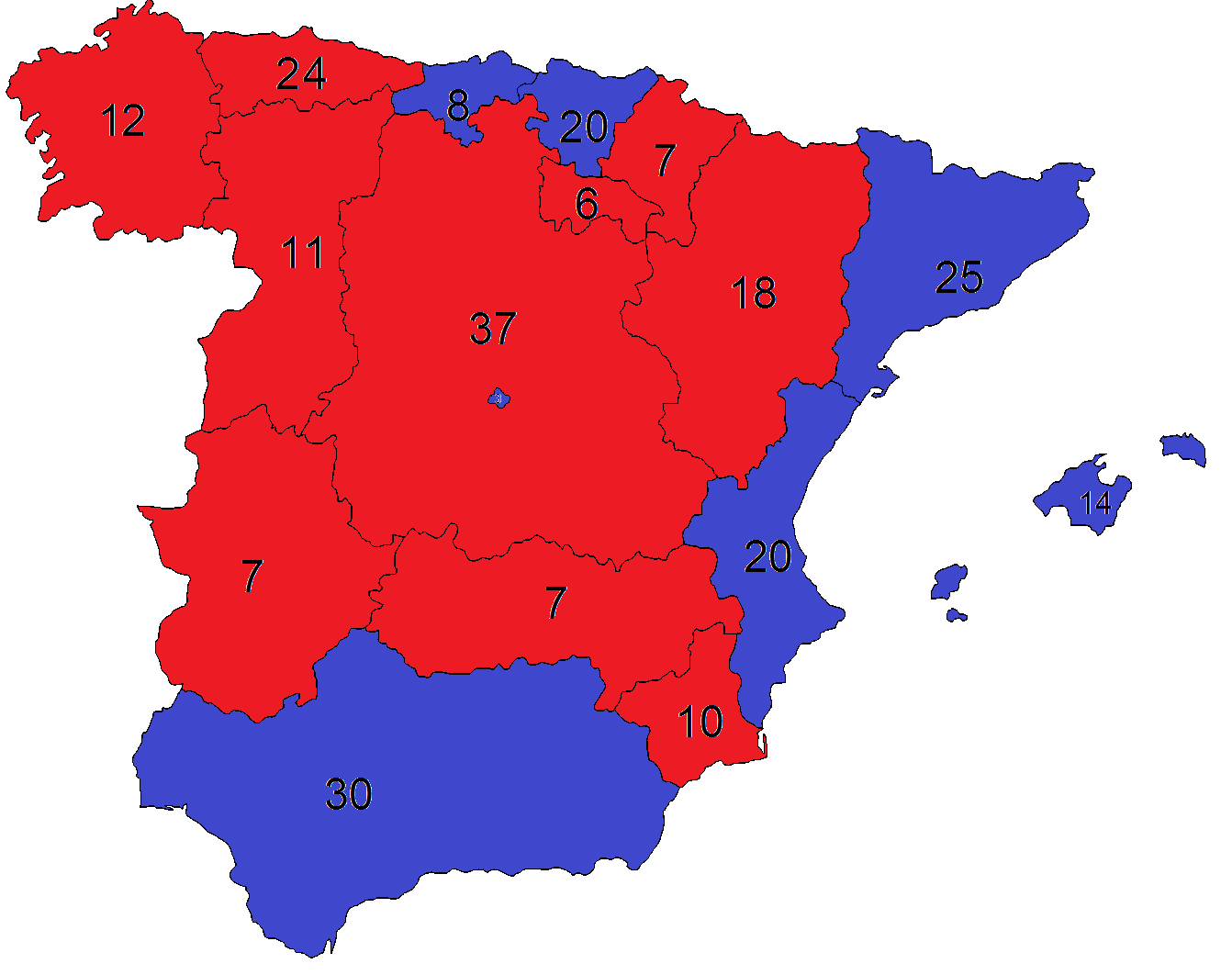 Spanish presidential election, 1900 (1898 Spanish Republic