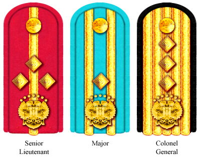 File:Bell-shoulders.jpg