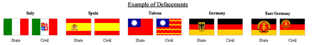 File:Howtoflag-defacement.gif