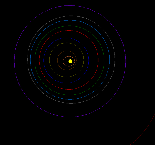 File:Greater Inner system.png