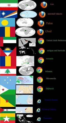 File:Countries that have changed in augest.jpg