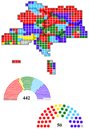 DanubianMidtermElection1874