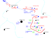 Chichen itza battle