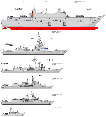 File:RoyalAustralianNavy.gif