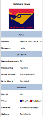 File:Melbourne-Hawks Infomation.png