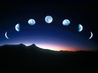 Phases of the Moon