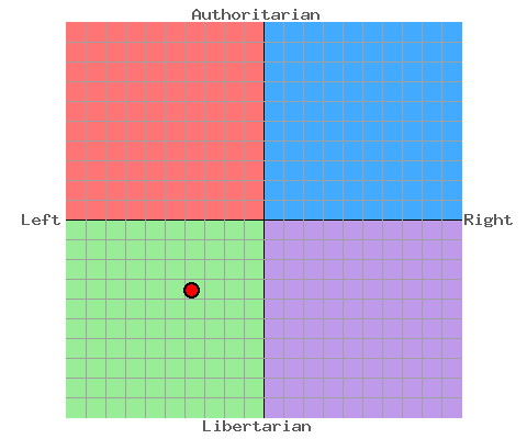 File:Skyscompass.png