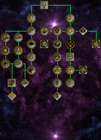 File:Occulus Defense Tree.png