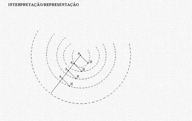 Arquivo:Interpretação jpeg.jpg