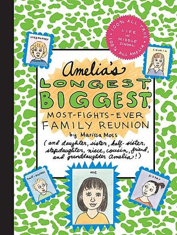File:Amelias-longest.jpg
