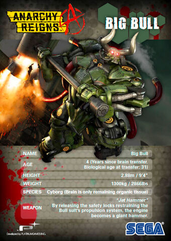 File:Character pack bigbull.jpg