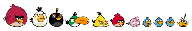 File:Birds size.png