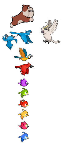 File:Rio-Size-Flying.jpg
