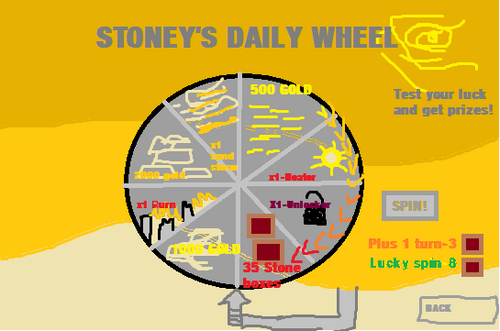 BP26THC Stoneywheelbeta