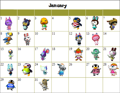 List of Villager Birthdays in City Folk | Animal Crossing Wiki | Fandom