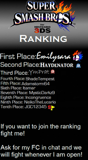 Ranking designed by Shade