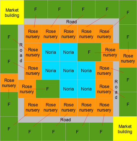 Anno 1404 layout Anno 1404 layout