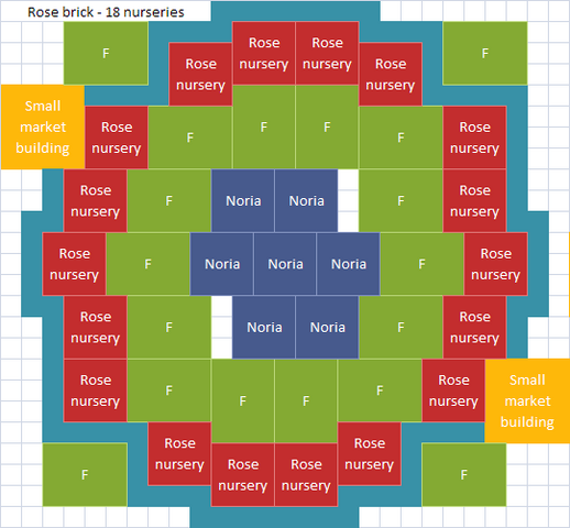 File:Rose nurseries with noria exploit.png