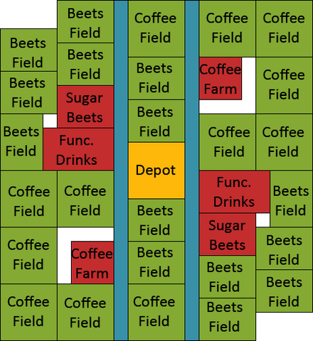 File:Layout Functional Drinks.png